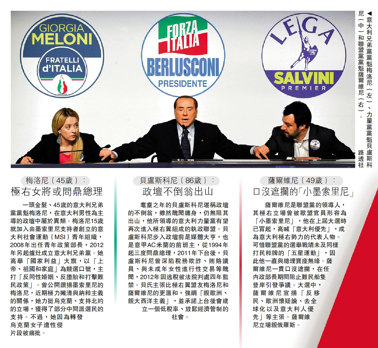 　　圖：意大利兄弟黨黨魁梅洛尼（左）、力量黨黨魁貝盧斯科尼（中）和聯盟黨黨魁薩爾維尼（右）。\路透社