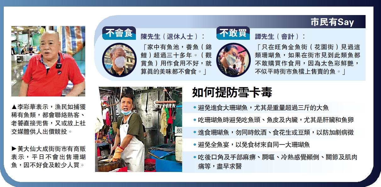 　　左圖：李彩華表示，漁民如捕獲稀有魚類，都會聯絡熟客、老饕直接兜售，又或放上社交媒體供人出價競投。右圖：黃大仙大成街街市有商販表示，平日不會出售珊瑚魚，因不好食及較少人買。