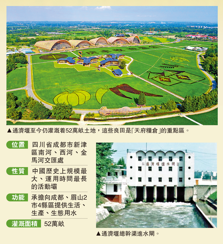 　　圖：通濟堰至今仍灌溉着52萬畝土地，這些良田是「天府糧倉」的重點區。