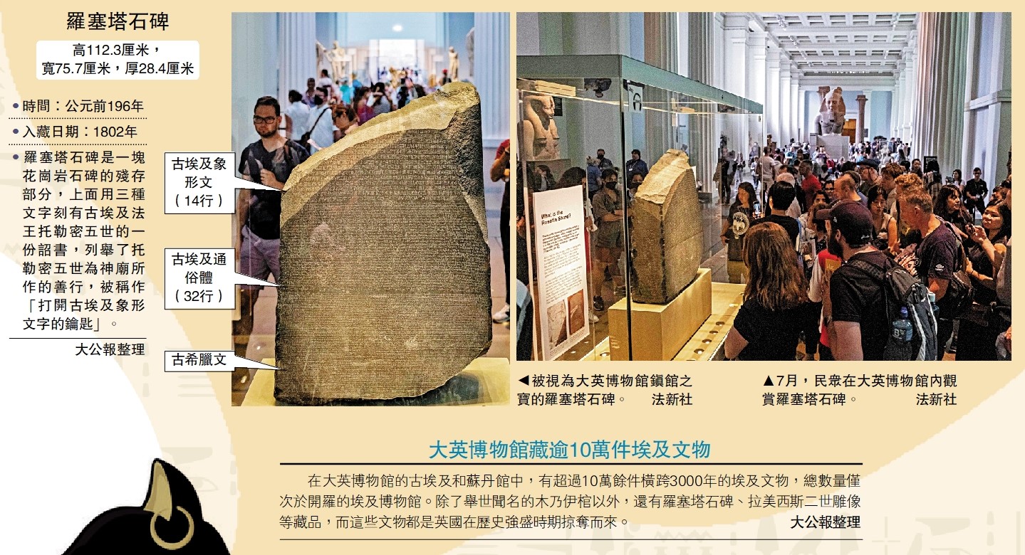 　　圖：羅塞塔石碑