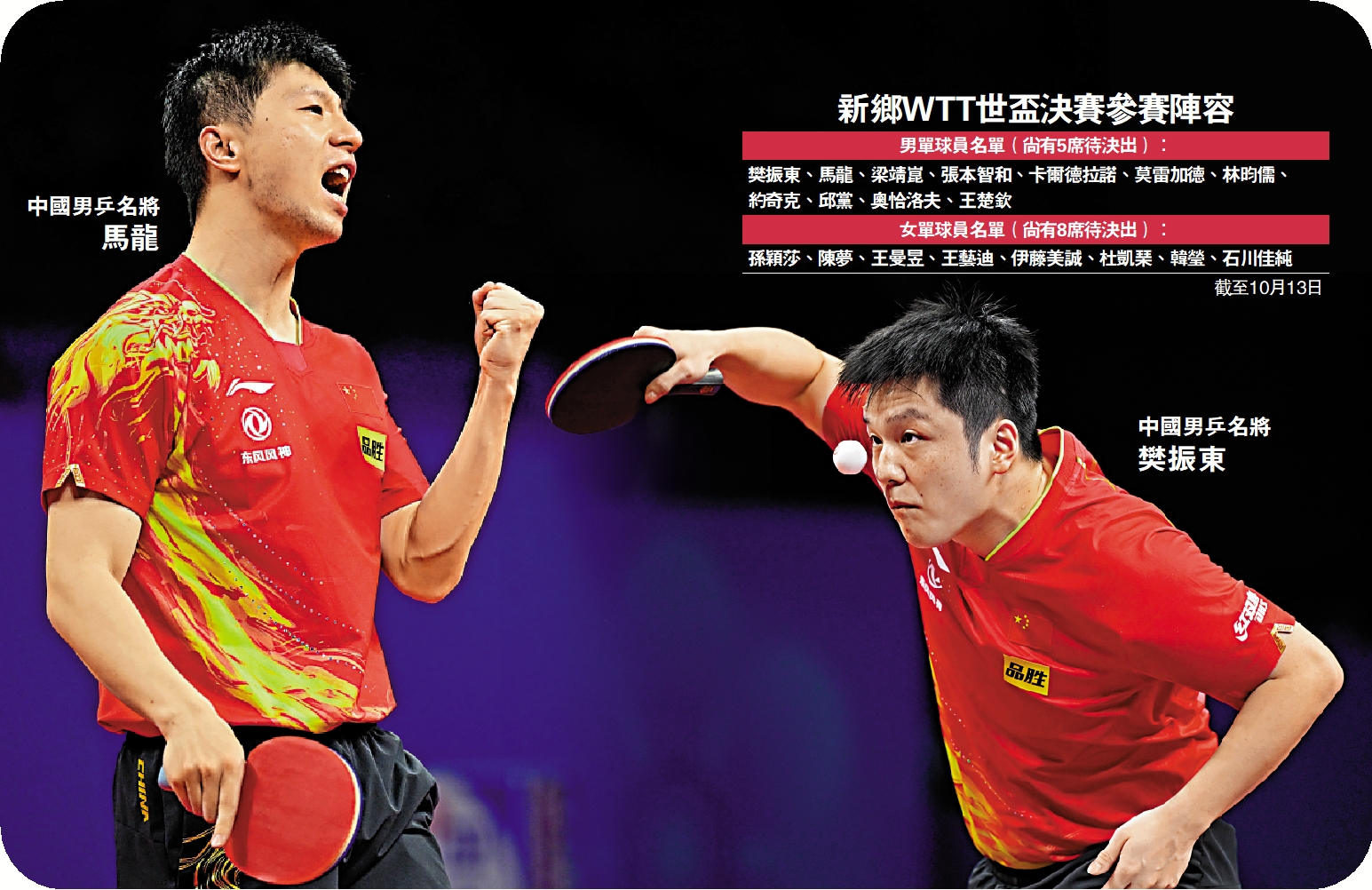 　　圖：（左）中國男乒名將馬龍。（右）中國男乒名將樊振東。