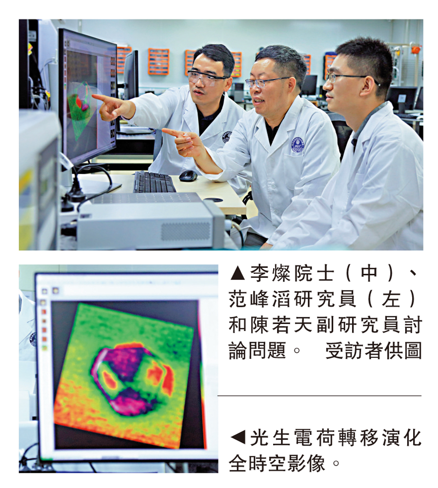 　　上圖：李燦院士（中）﹑范峰滔研究員（左）和陳若天副研究員討論問題。\受訪者供圖；下圖：光生電荷轉移演化全時空影像。