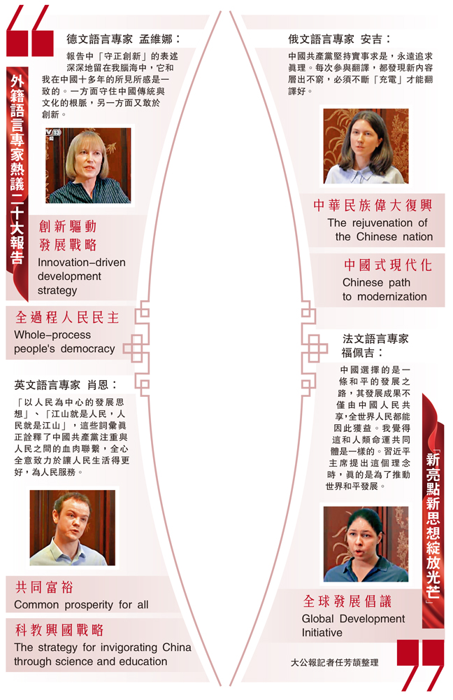 　　圖：外籍語言專家熱議二十大報告