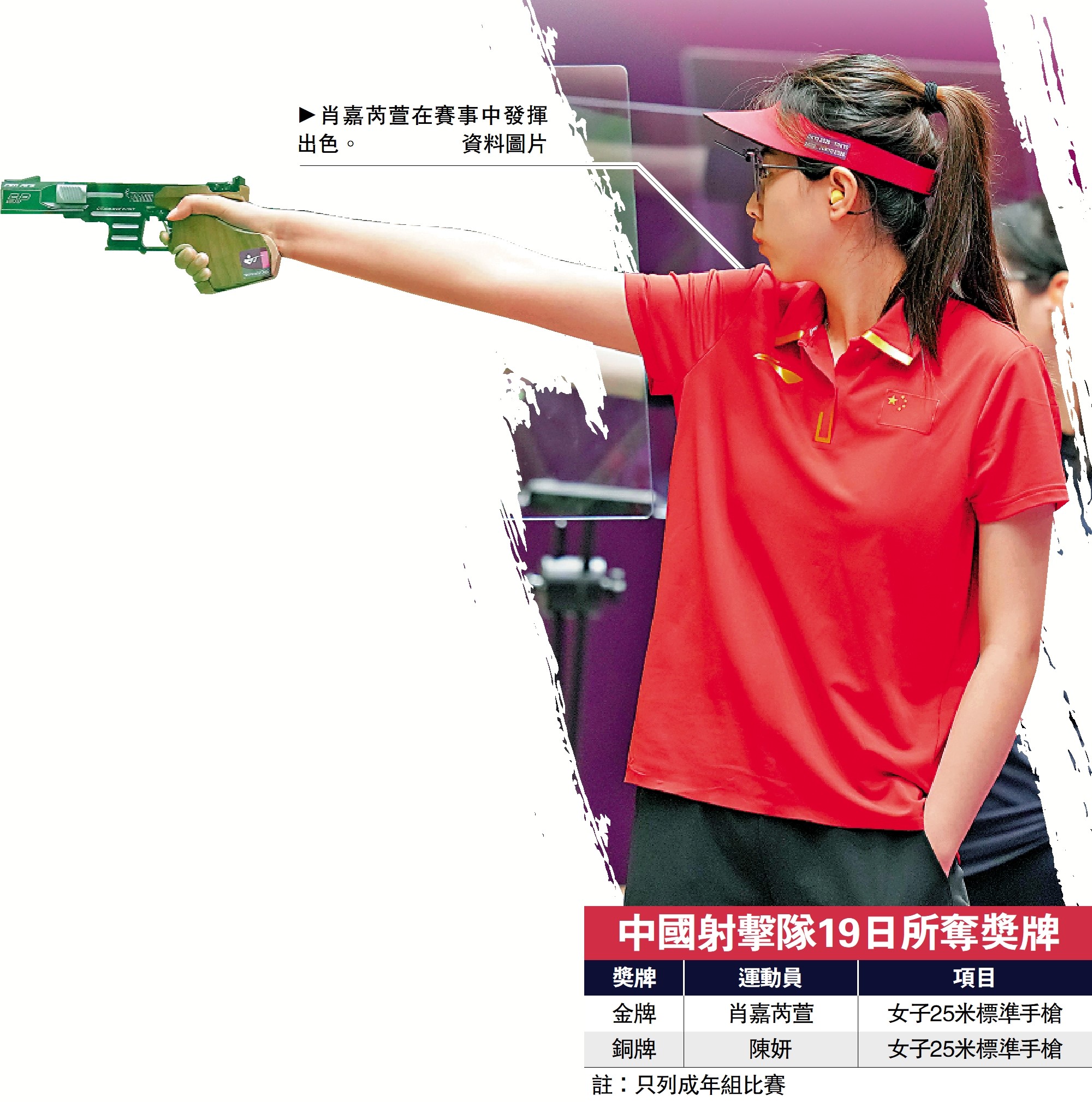 　　圖：肖嘉芮萱在賽事中發揮出色。\資料圖片