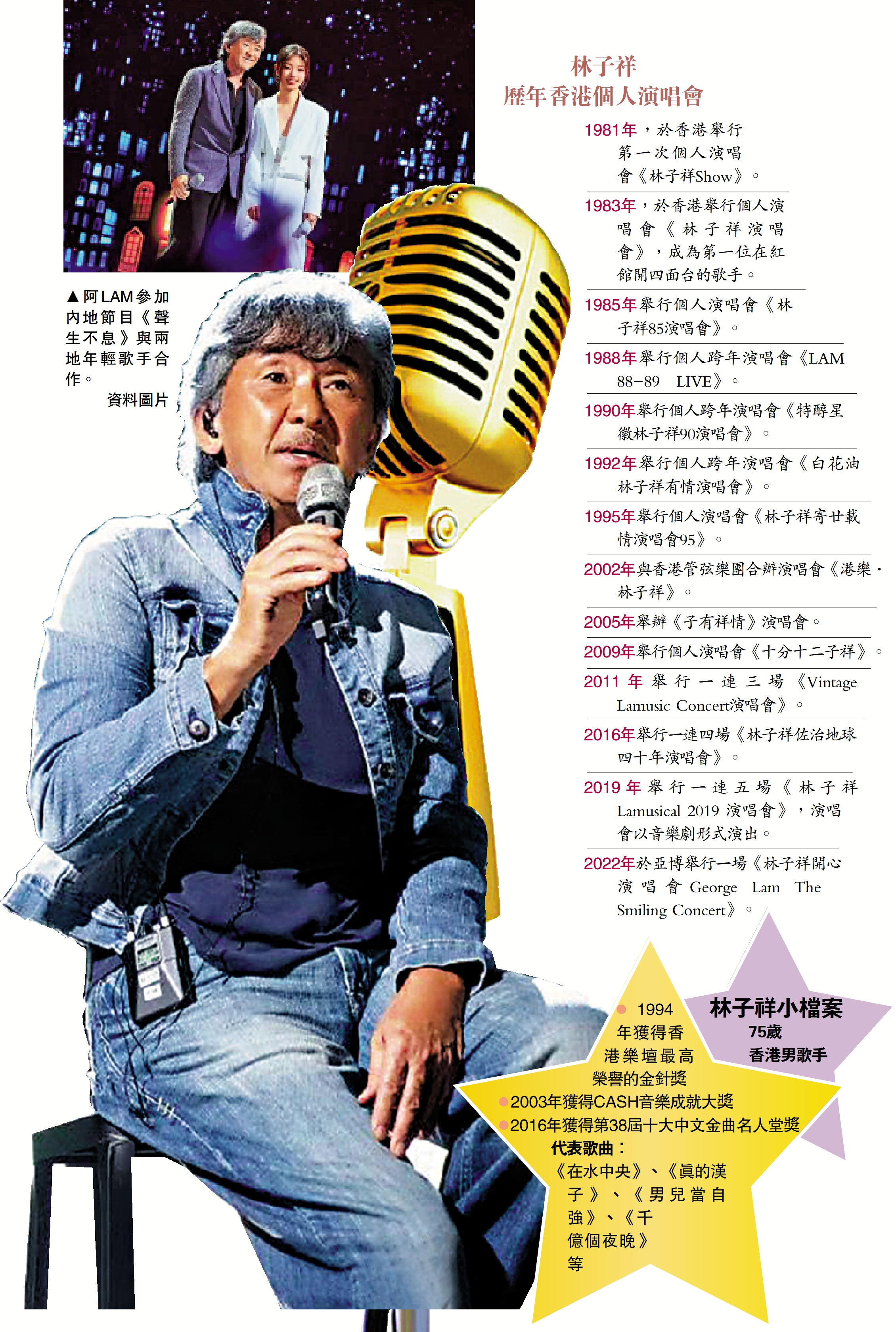 　　圖：阿LAM參加內地節目《聲生不息》與兩地年輕歌手合作。 資料圖片