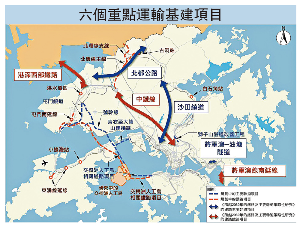 　　圖：六個重點運輸基建項目