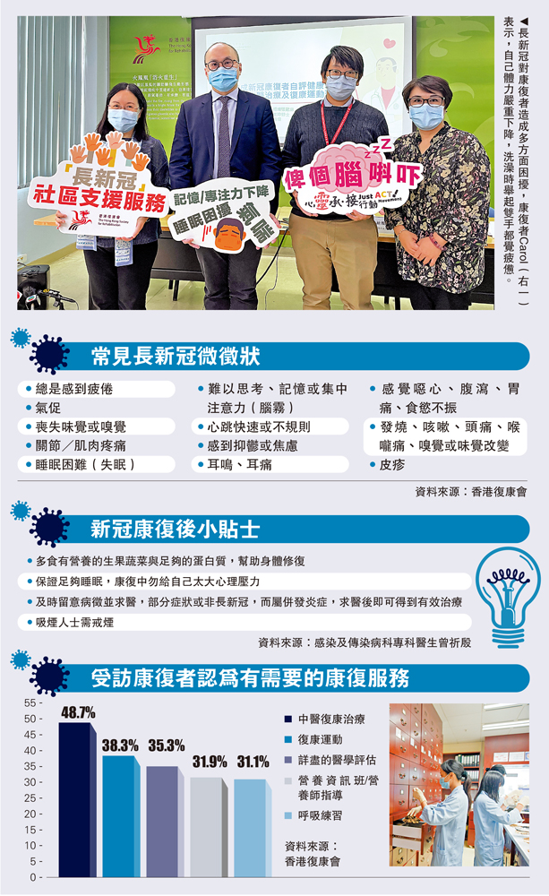 　　圖：長新冠對康復者造成多方面困擾，康復者Carol（右一）表示，自己體力嚴重下降，洗澡時舉起雙手都覺疲憊。