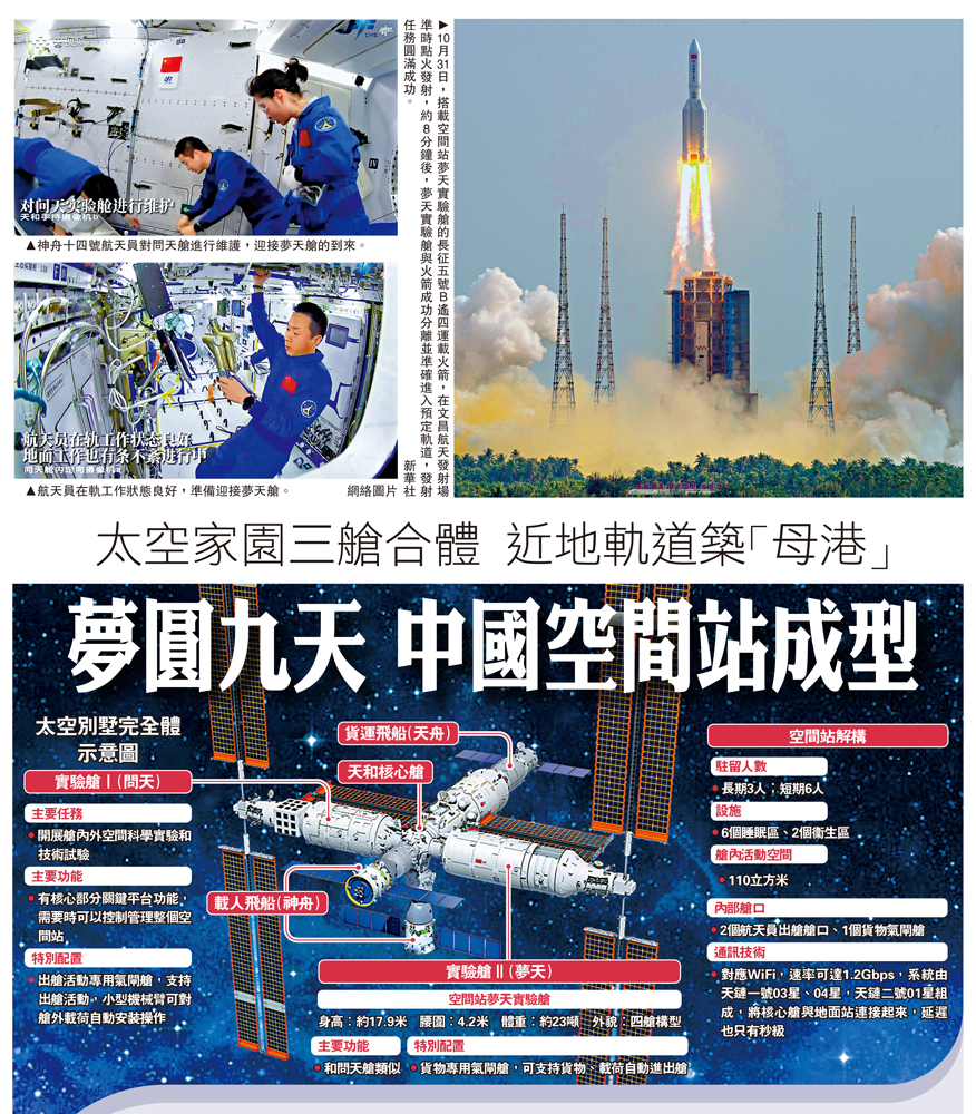 　　圖：10月31日，搭載空間站夢天實驗艙的長征五號B遙四運載火箭，在文昌航天發射場準時點火發射，約8分鐘後，夢天實驗艙與火箭成功分離並準確進入預定軌道，發射任務圓滿成功。\新華社