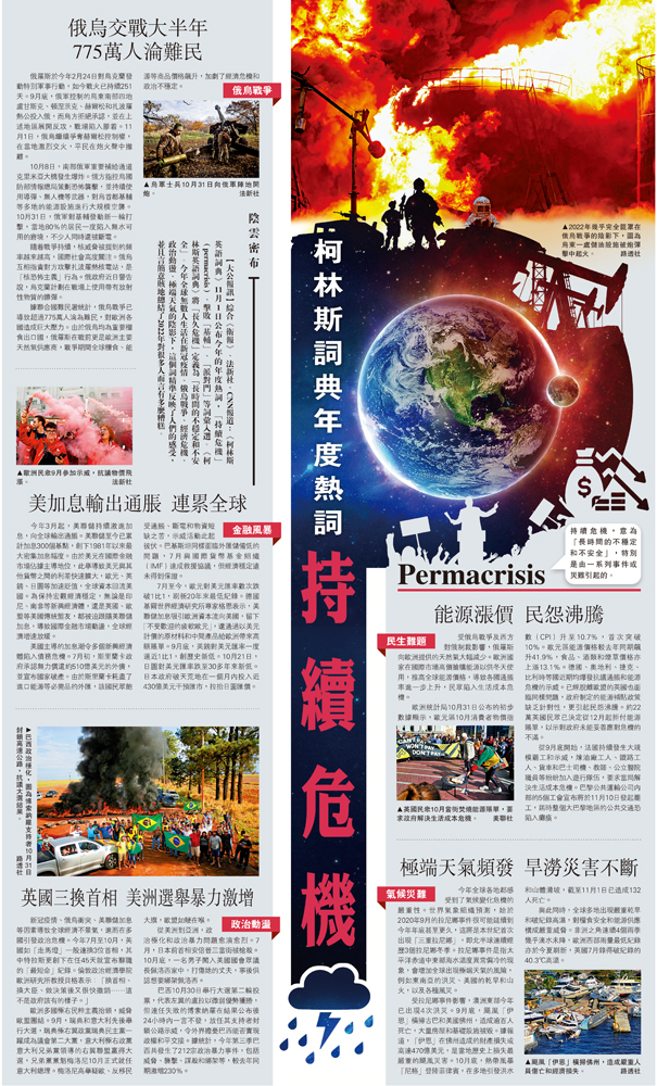 　　圖：2022年幾乎完全籠罩在俄烏戰爭的陰影下，圖為烏東一處儲油設施被炮彈擊中起火。\路透社