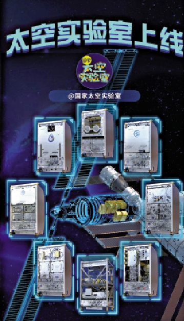 　　圖：「國家太空實驗室」微博亮相。