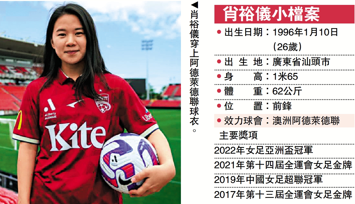 　　圖：肖裕儀穿上阿德萊德聯球衣。 