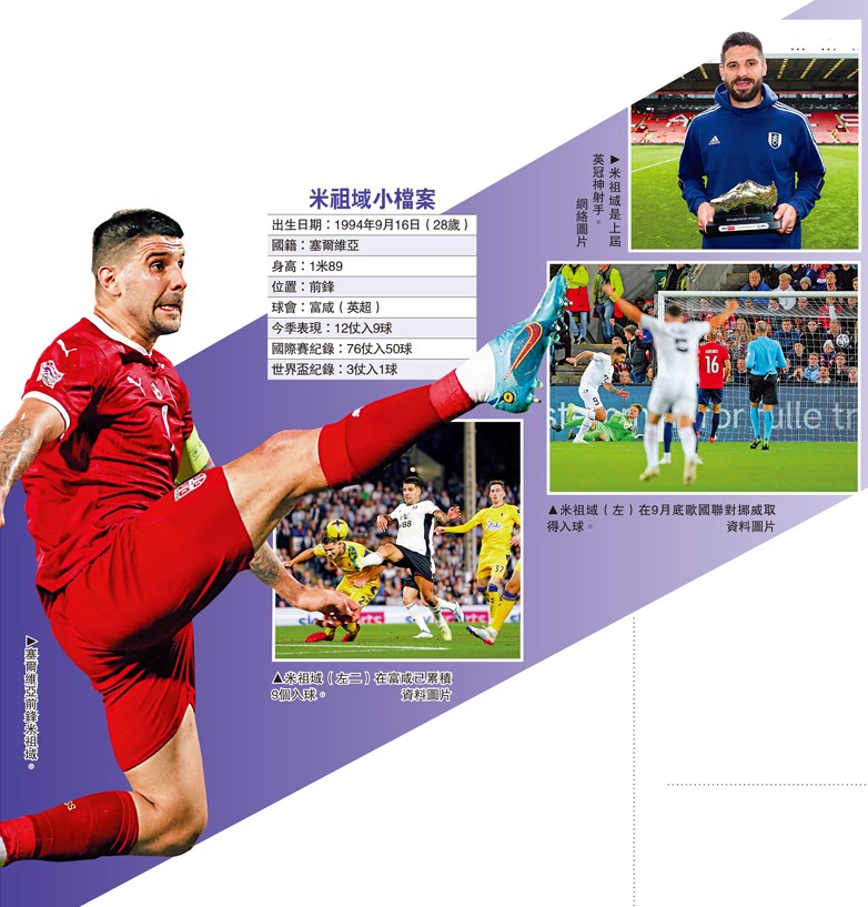 　　圖：塞爾維亞前鋒米祖域。