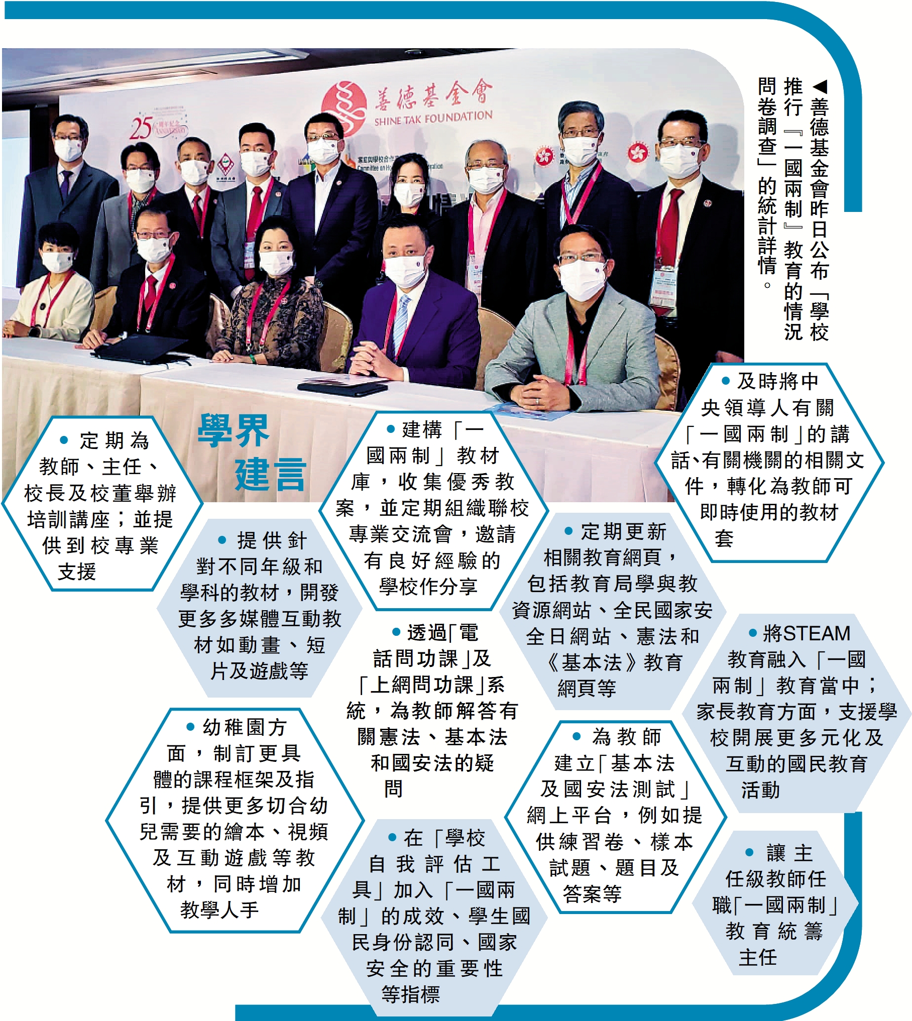 　　圖：善德基金會昨日公布「學校推行『一國兩制』教育的情況問卷調查」的統計詳情。