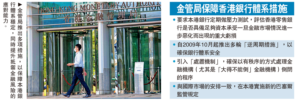 　　圖：金管局推出多項措施，以保障本港銀行體系穩定，同時提升抵禦金融風險的應對能力。