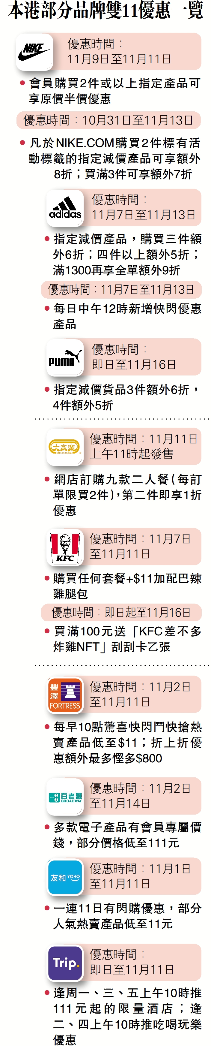 E11-16M(25-27Nov $368, 之後批發價$398） main image 1