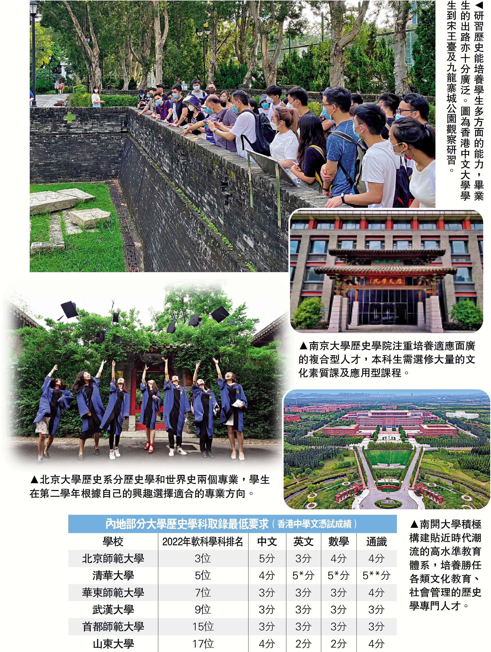 　　圖：研習歷史能培養學生多方面的能力，畢業生的出路亦十分廣泛。圖為香港中文大學學生到宋王臺及九龍寨城公園觀察研習。