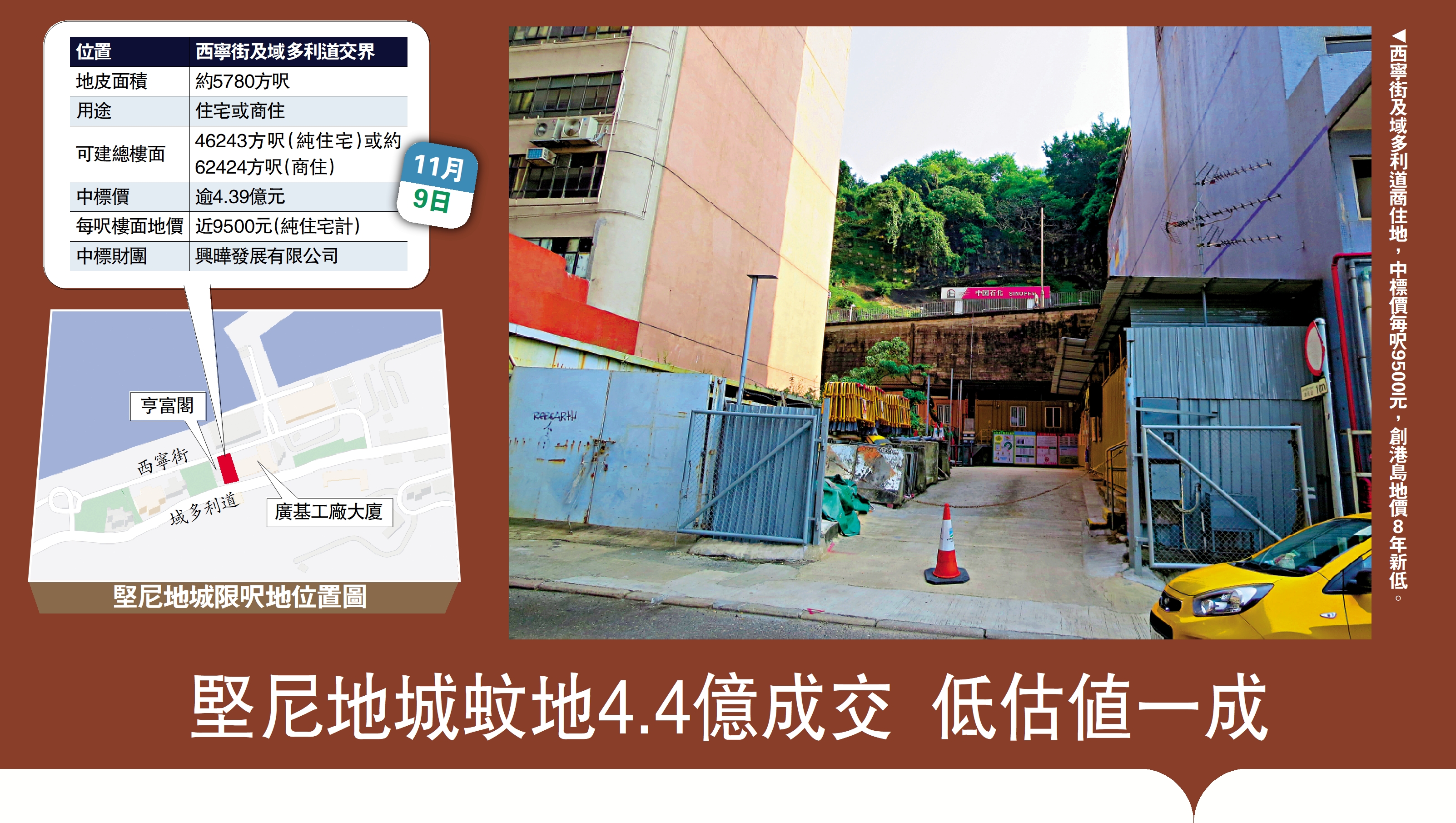 　　圖：西寧街及域多利道商住地，中標價每呎9500元，創港島地價8年新低。
