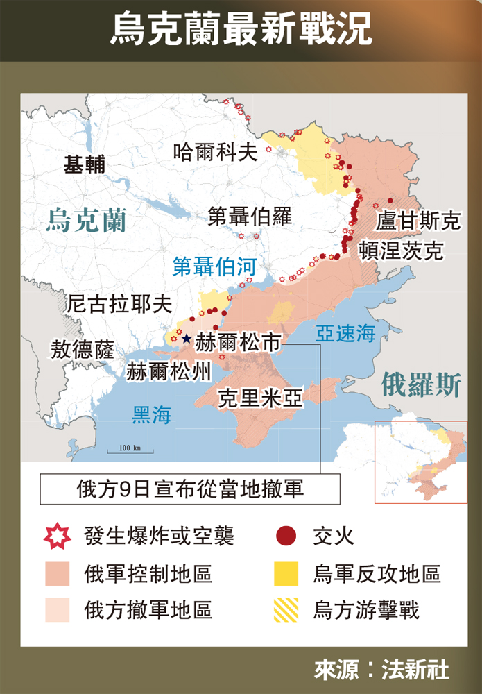 　　圖：烏克蘭最新戰況