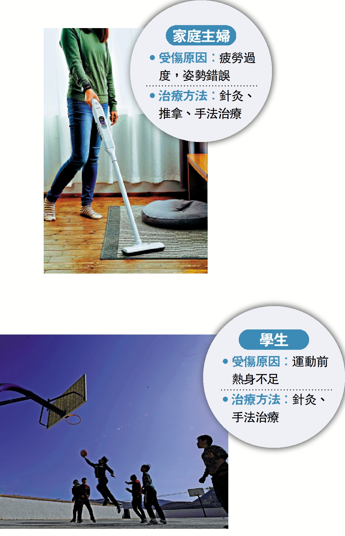 　　上圖：女性做家務時重複以單手操作機器，容易使肌肉處於疲勞狀態。