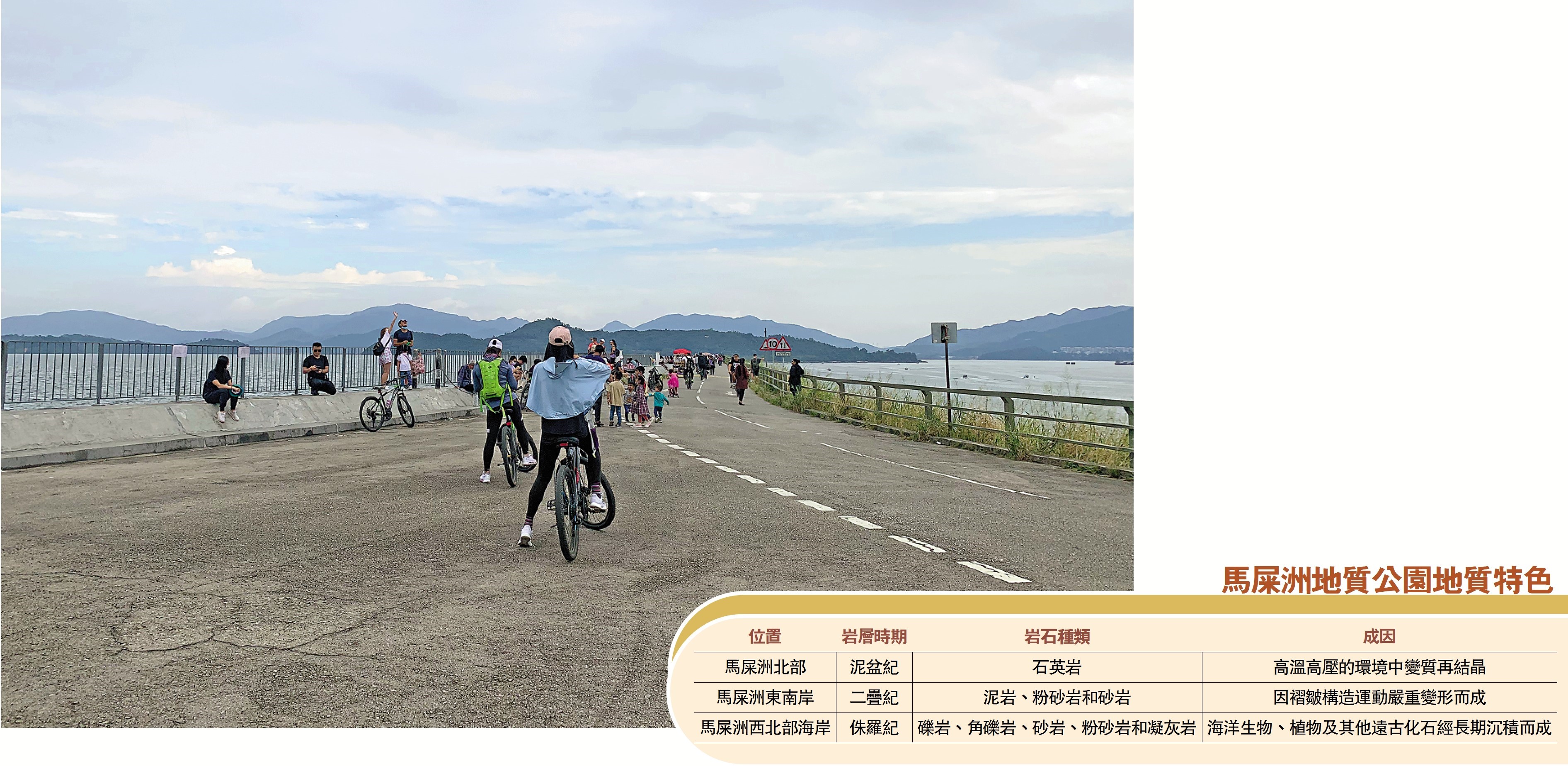 　　圖：在大壩上騎行的遊客。