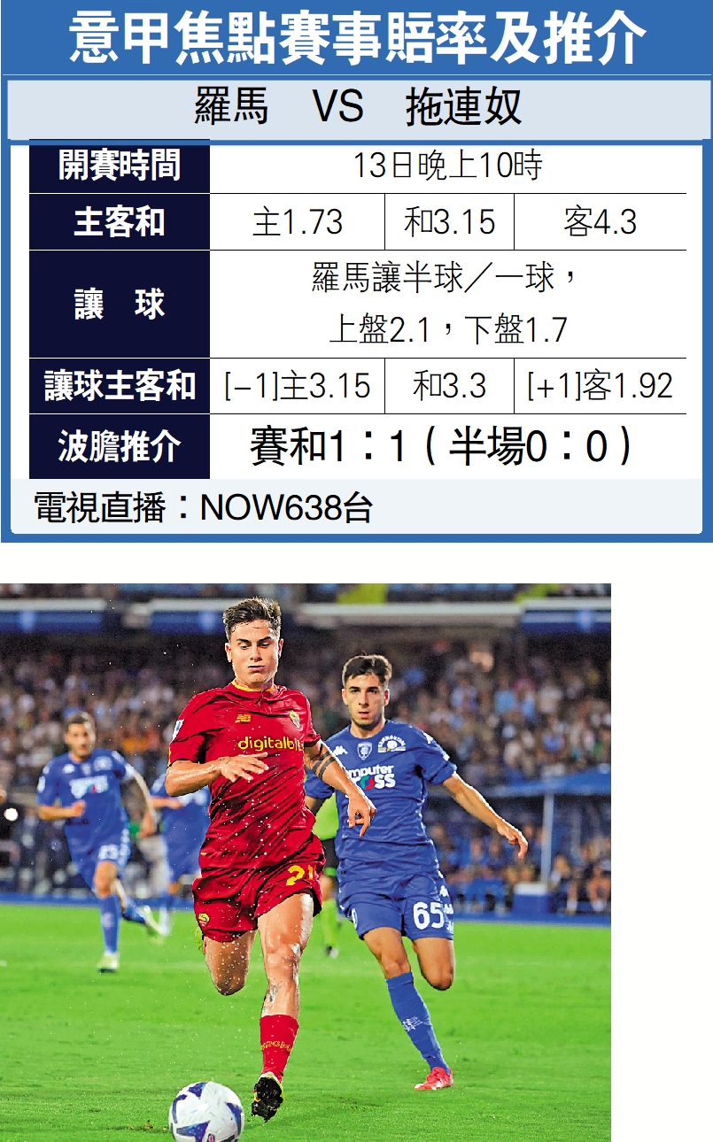 圖:戴巴拿(前)帶傷入選阿根廷隊。\資料圖片