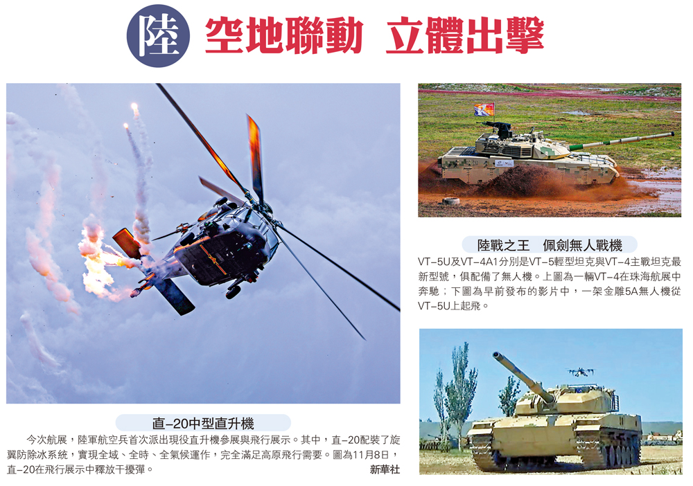 　　圖：陸 空地聯動 立體出擊