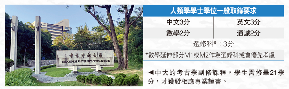　　圖：中大的考古學副修課程，學生需修畢21學分，才獲發相應專業證書。