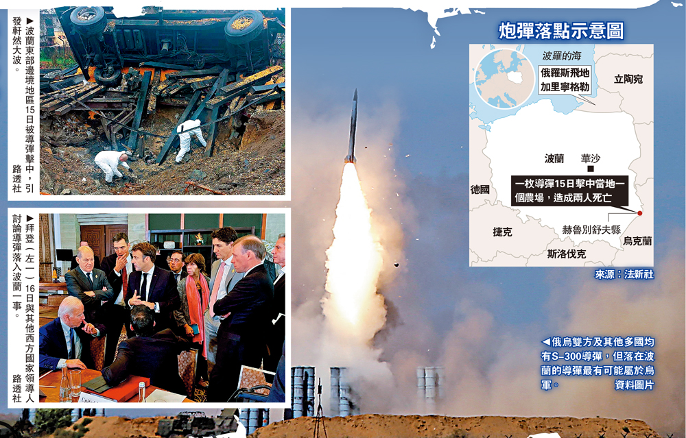 　　圖：俄烏雙方及其他多國均有S-300導彈，但落在波蘭的導彈最有可能屬於烏軍。\資料圖片