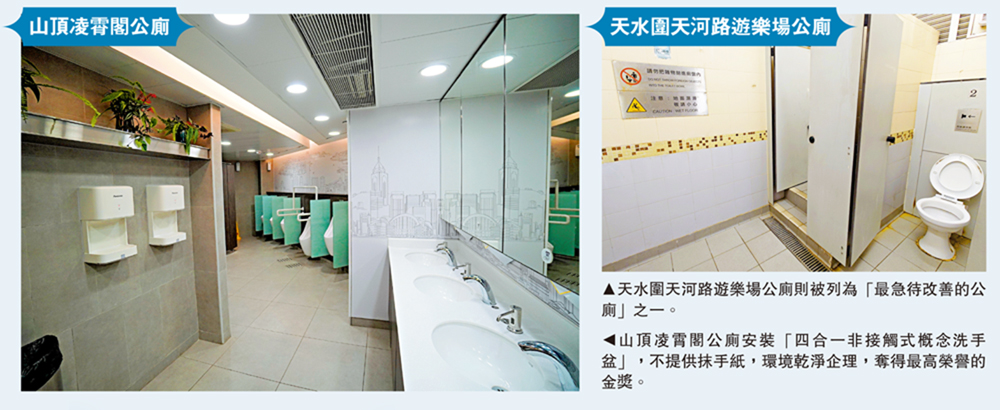 　　左圖：山頂凌霄閣公廁安裝「四合一非接觸式概念洗手盆」，不提供抹手紙，環境乾淨企理，奪得最高榮譽的金獎。