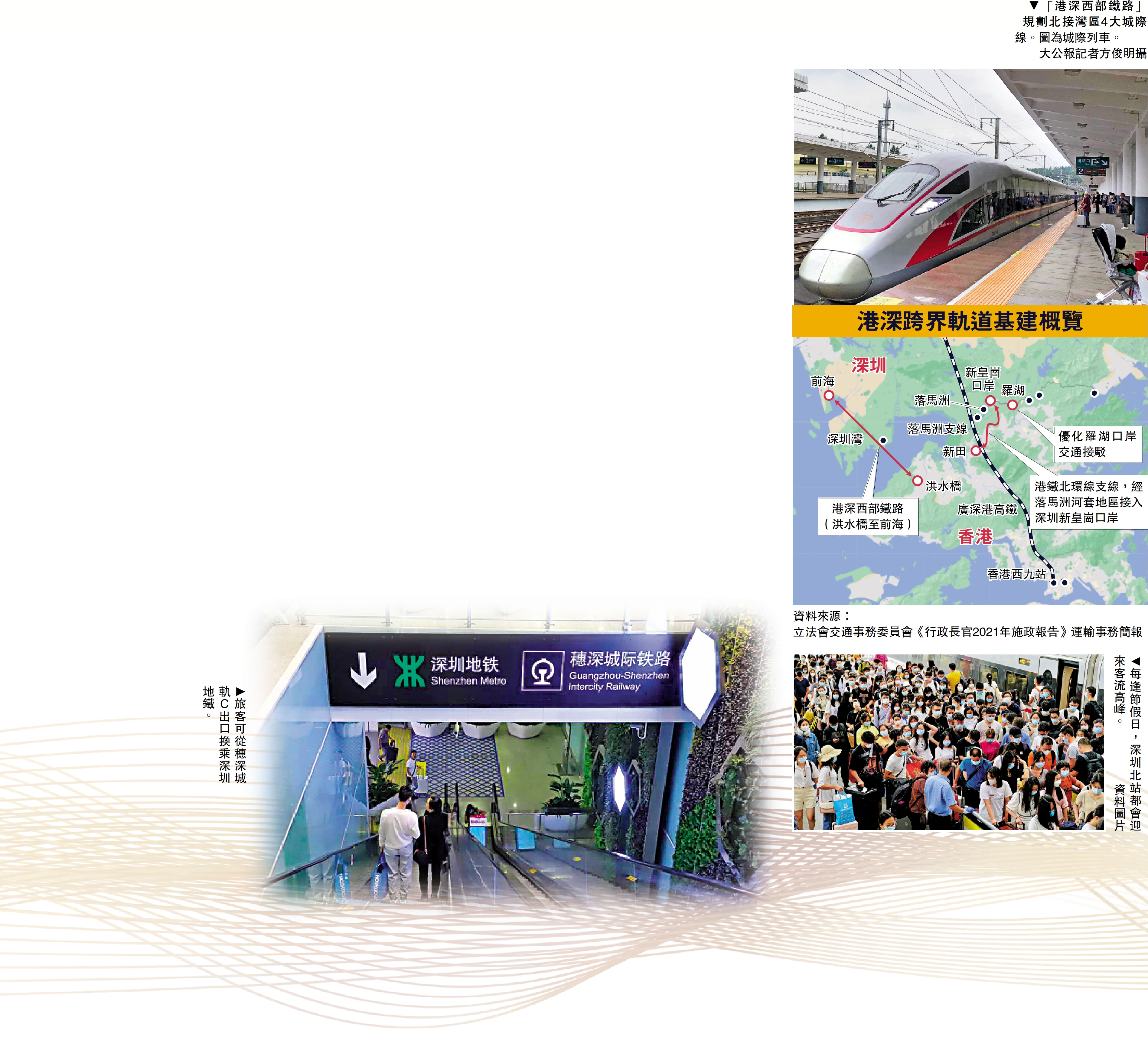 　　圖：港深跨界軌道基建概覽