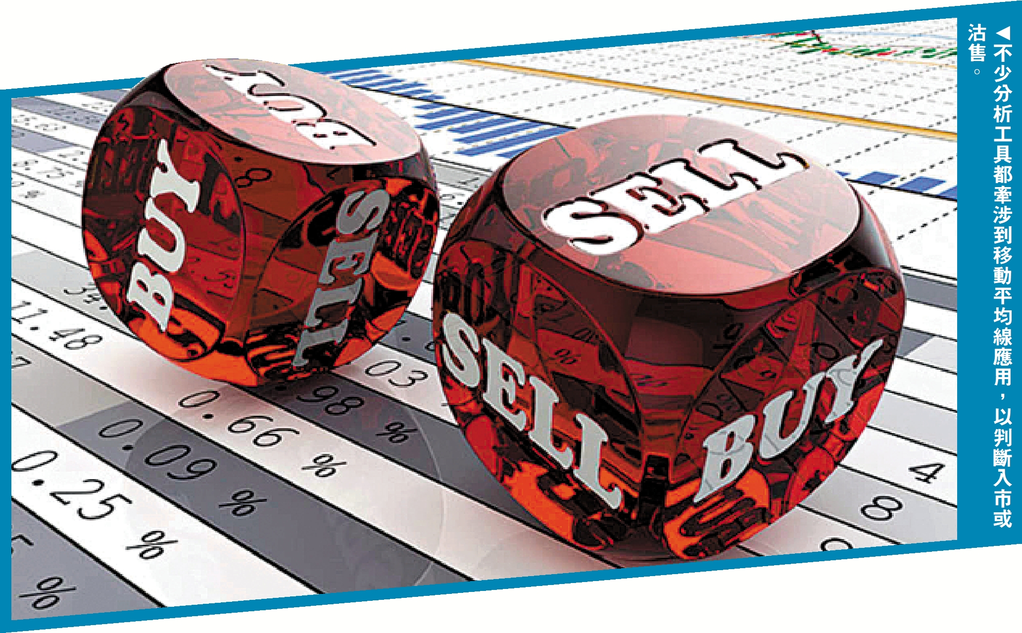 　　圖：不少分析工具都牽涉到移動平均線應用，以判斷入市或沽售。