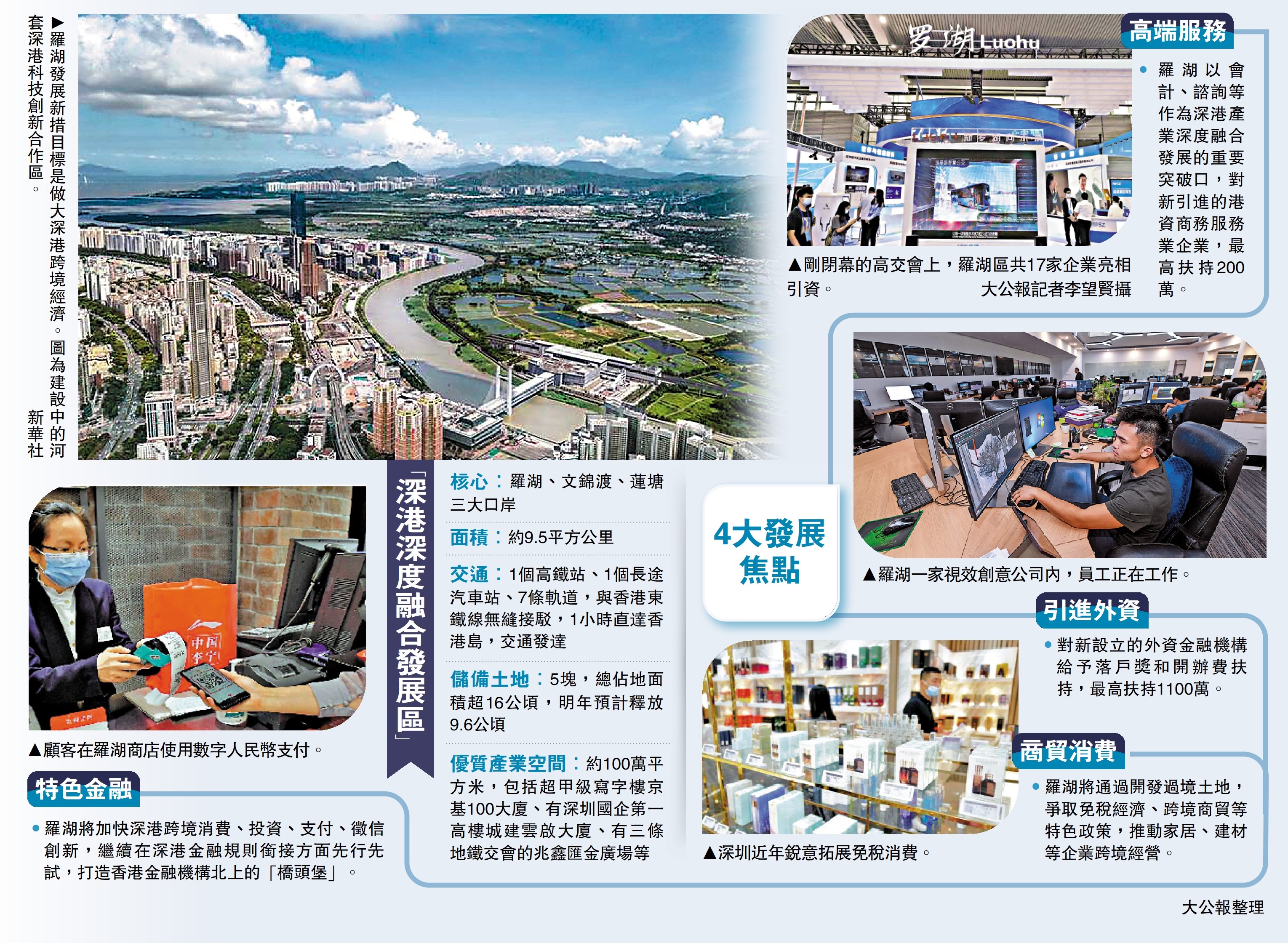 　　圖：羅湖發展新措目標是做大深港跨境經濟。圖為建設中的河套深港科技創新合作區。\新華社