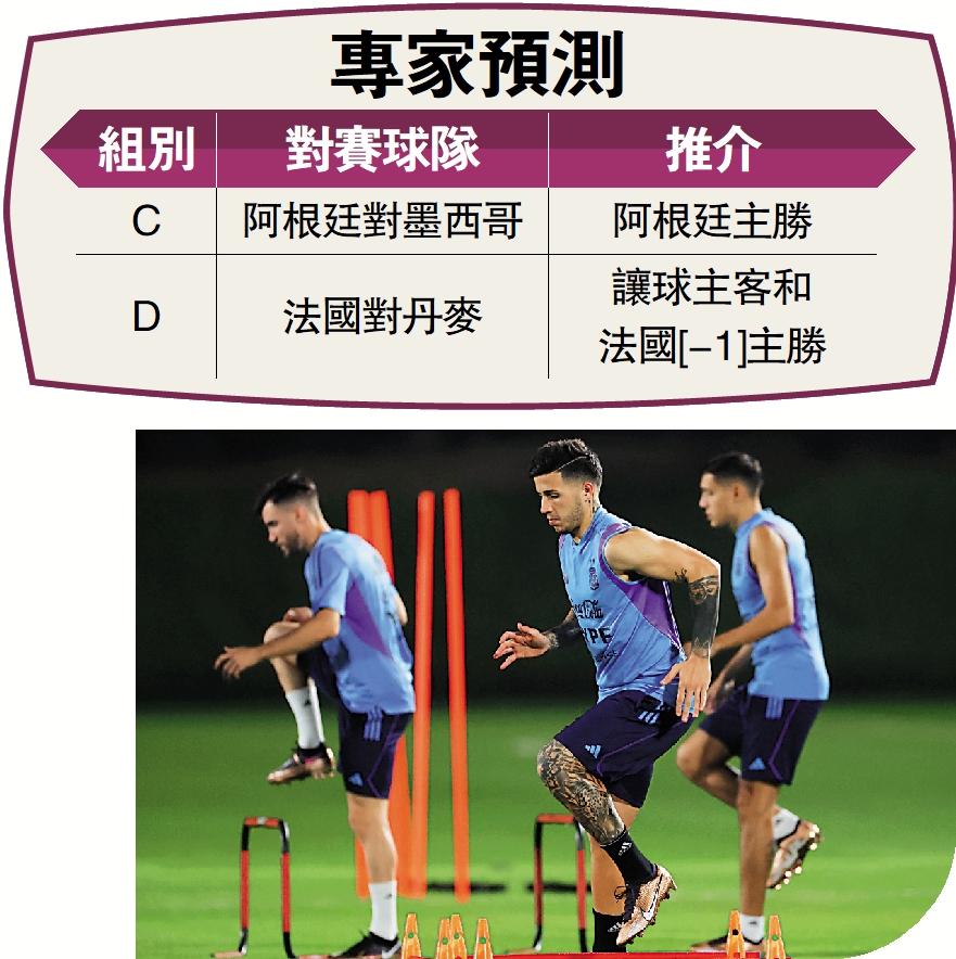 圖:阿根廷球員為爭取第一場勝仗加緊操練。\路透社