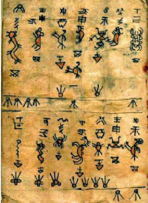 　　圖：中國水書文字是目前世界上僅存的幾種仍在使用的象形文字之一。