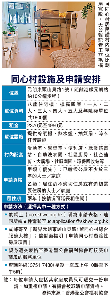 　　圖：同心村居民讚村內單位比劏房寬敞。\大公報記者王亞毛攝