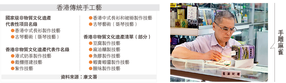 　　圖：香港傳統手工藝