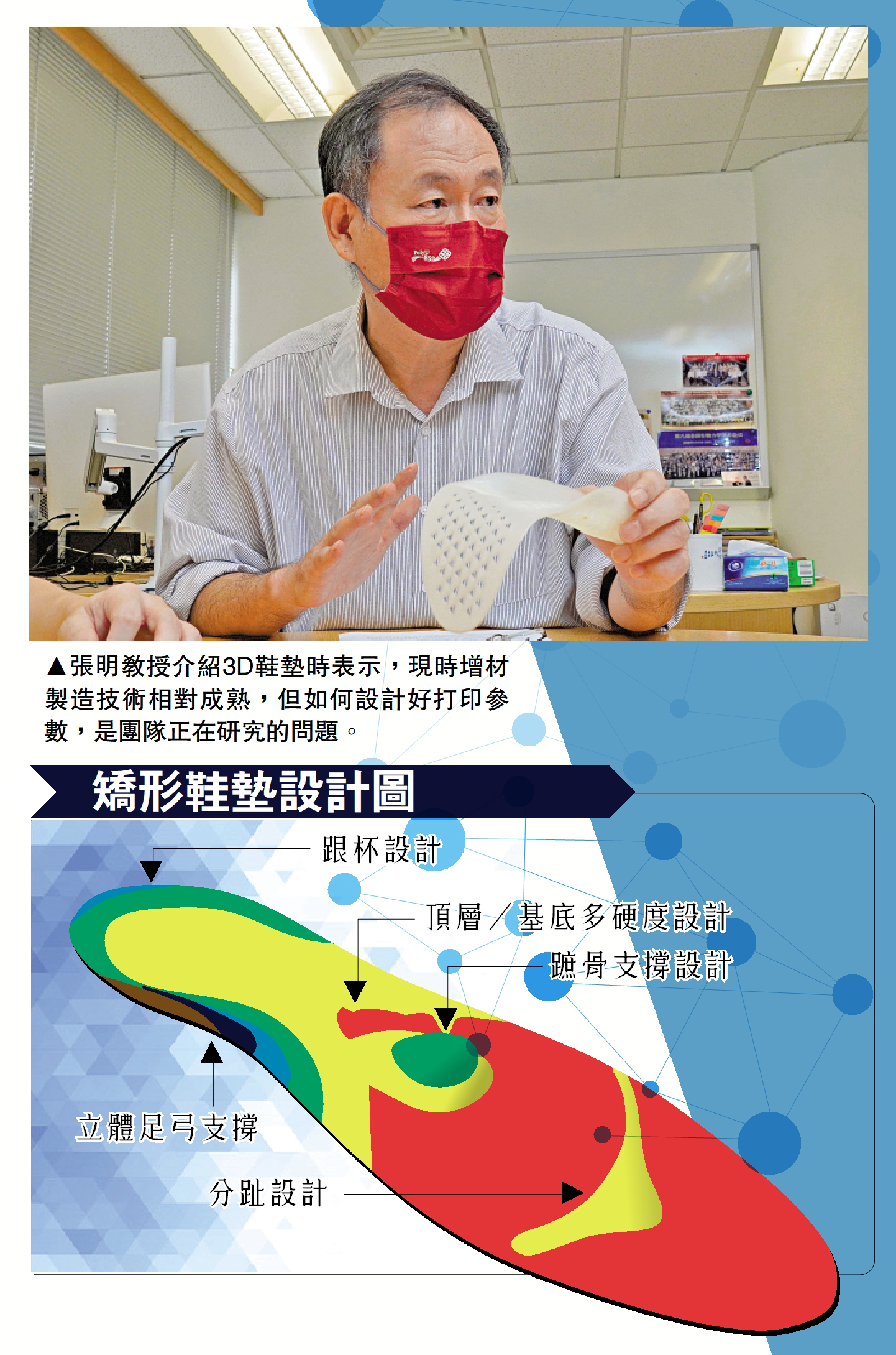 　　圖：張明教授介紹3D鞋墊時表示，現時增材製造技術相對成熟，但如何設計好打印參數，是團隊正在研究的問題。