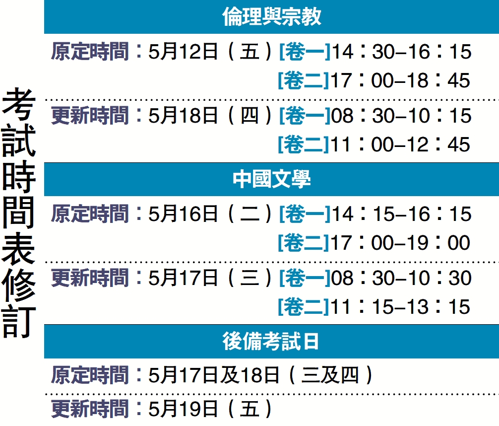 　　圖：考試時間表修訂