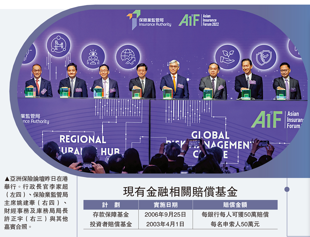 　　圖：亞洲保險論壇昨日在港舉行。行政長官李家超（左四）、保險業監管局主席姚建華（右四）、財經事務及庫務局局長許正宇（右三）與其他嘉賓合照。