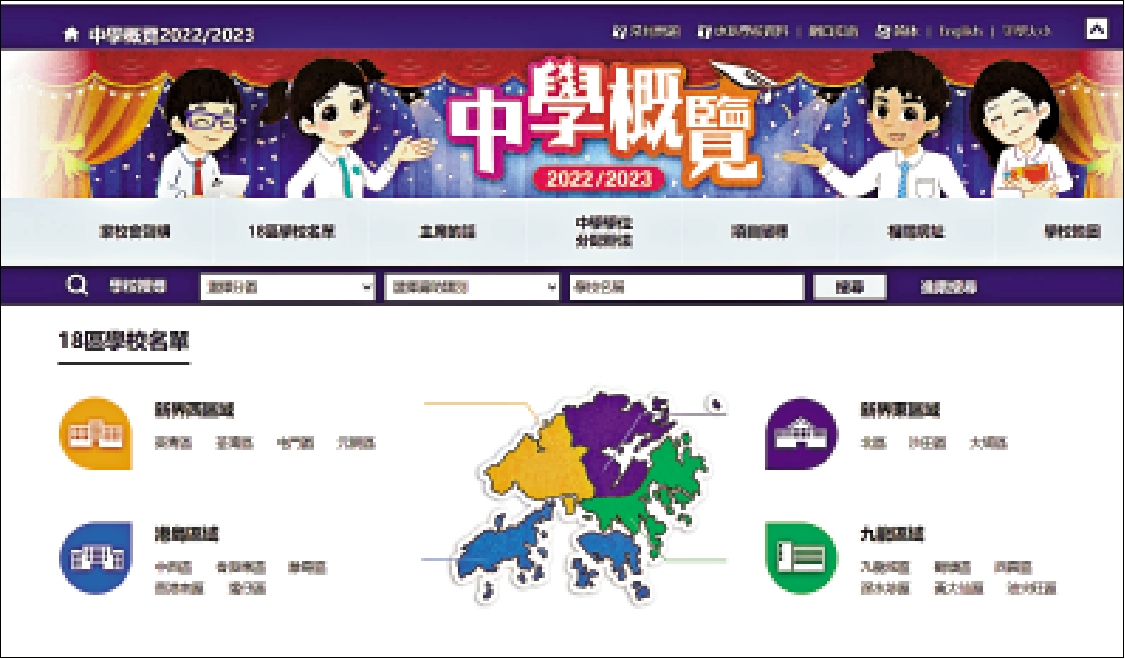 全港中學下學年減46班中一沙田元朗重災- 大公報 全港中學下學年減46班中一沙田元朗重災- 大公報