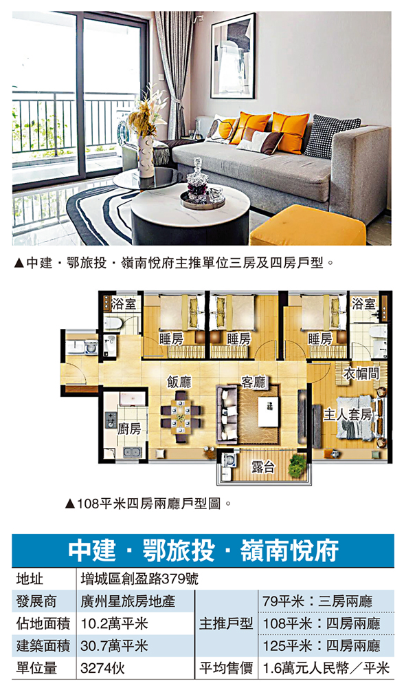 　　圖：中建．鄂旅投．嶺南悅府