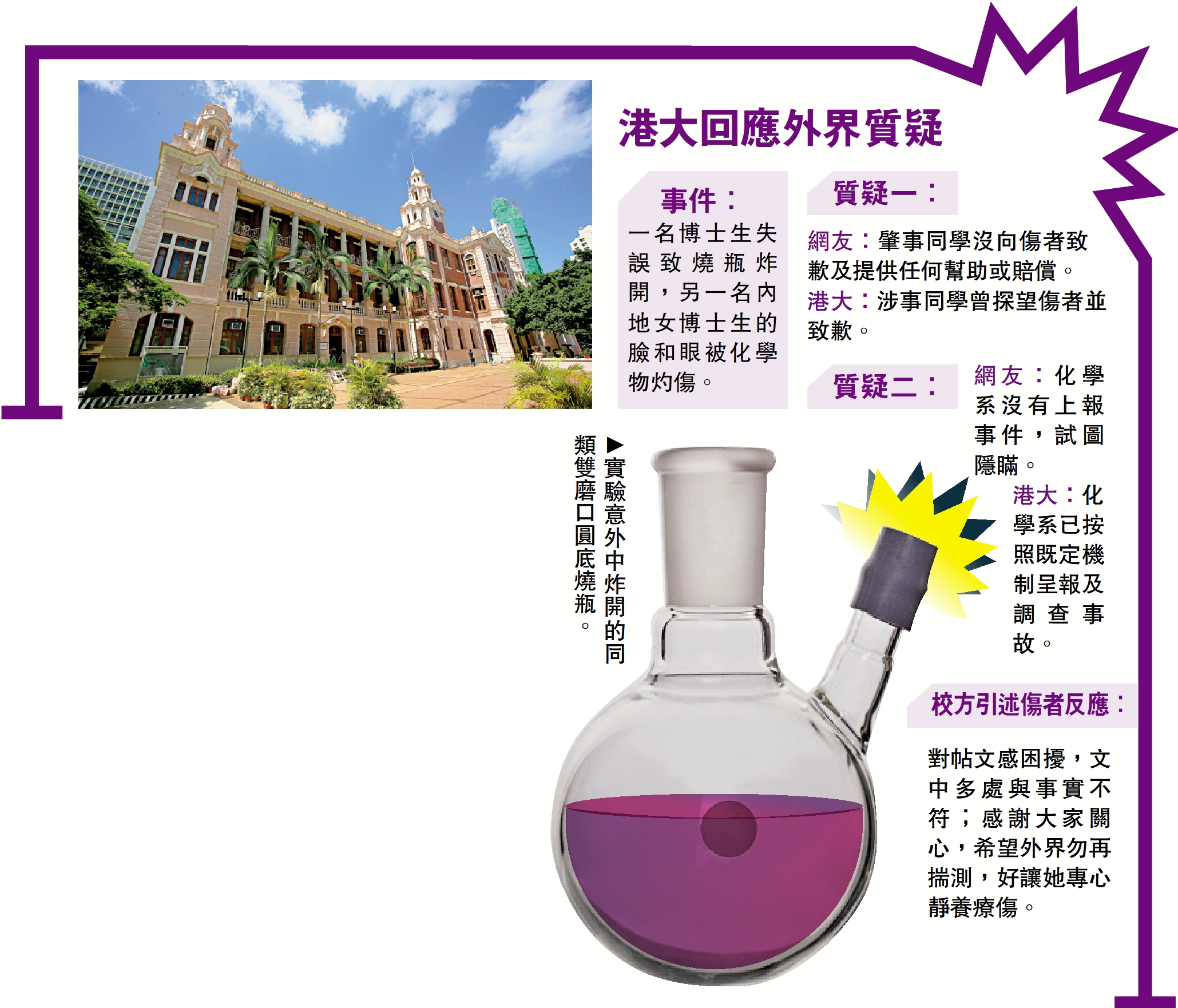 　　圖：港大回應外界質疑