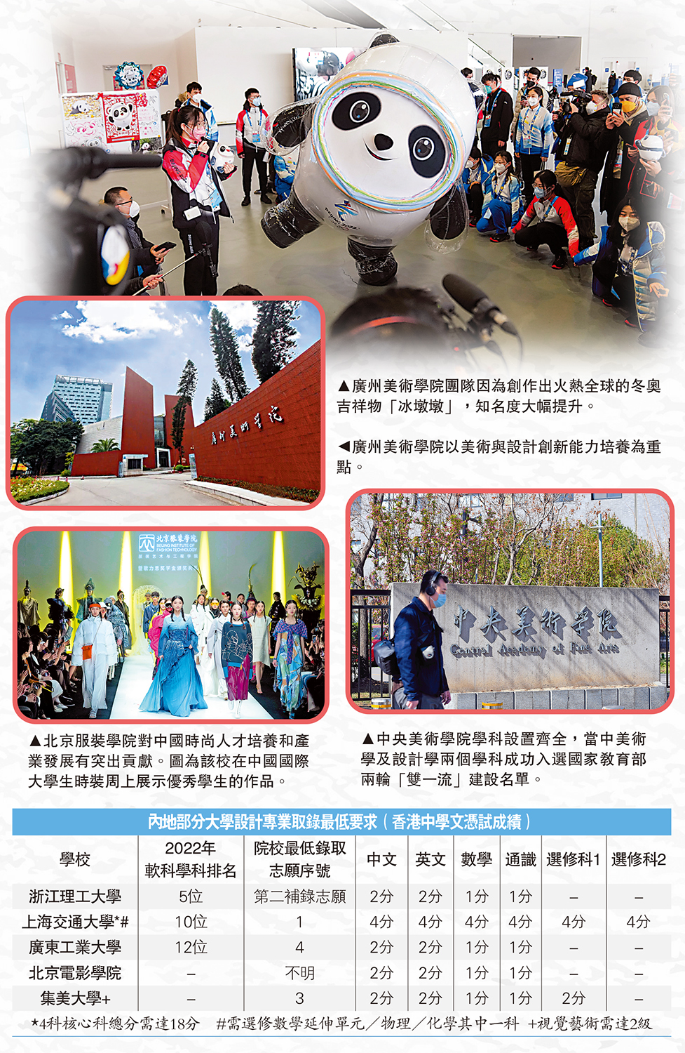 圖:廣州美術學院團隊因為創作出火熱全球的冬奧吉祥物「冰墩墩」,知名度大幅提升。