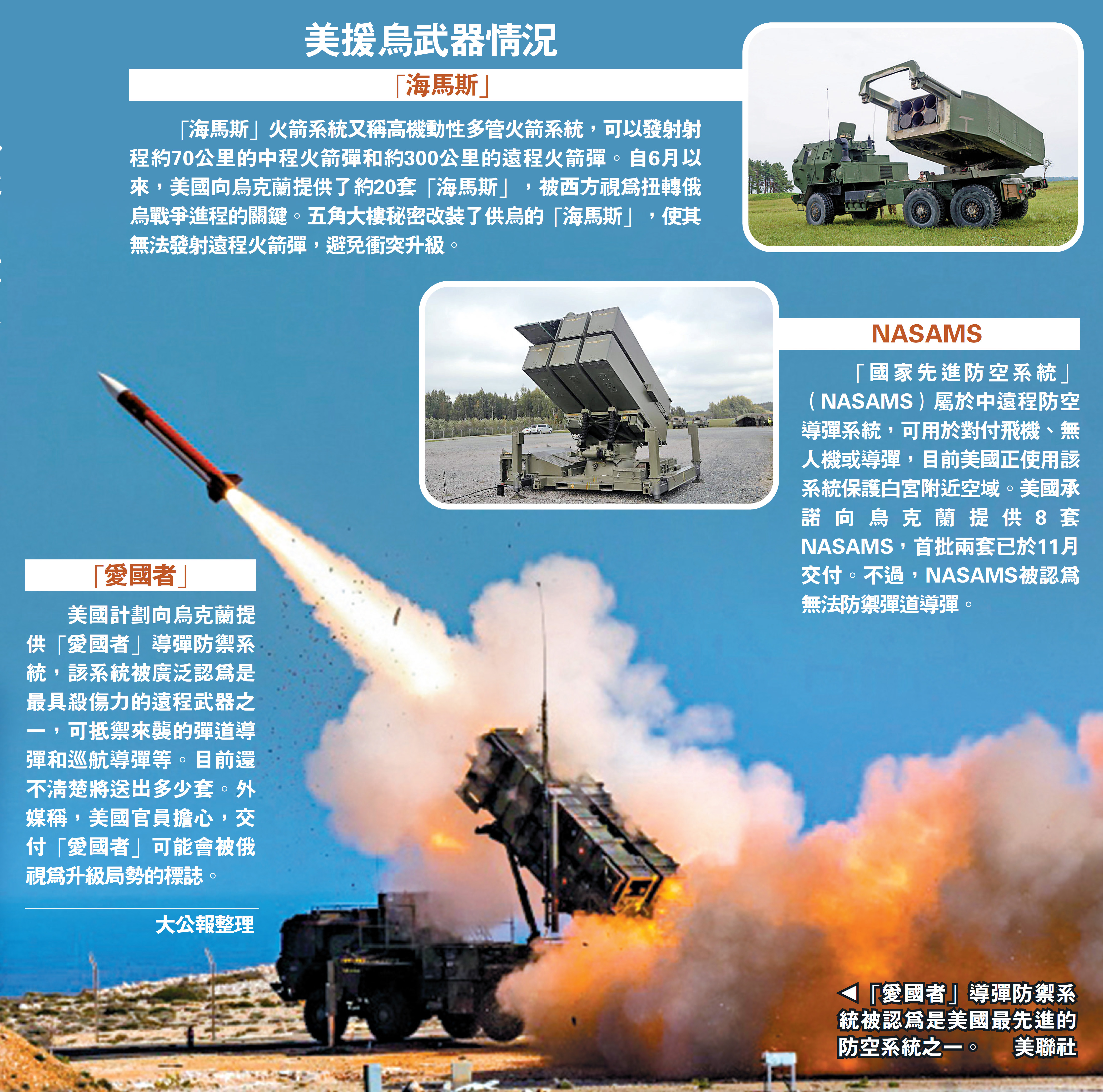 　　圖：「愛國者」導彈防禦系統被認為是美國最先進的防空系統之一。\美聯社