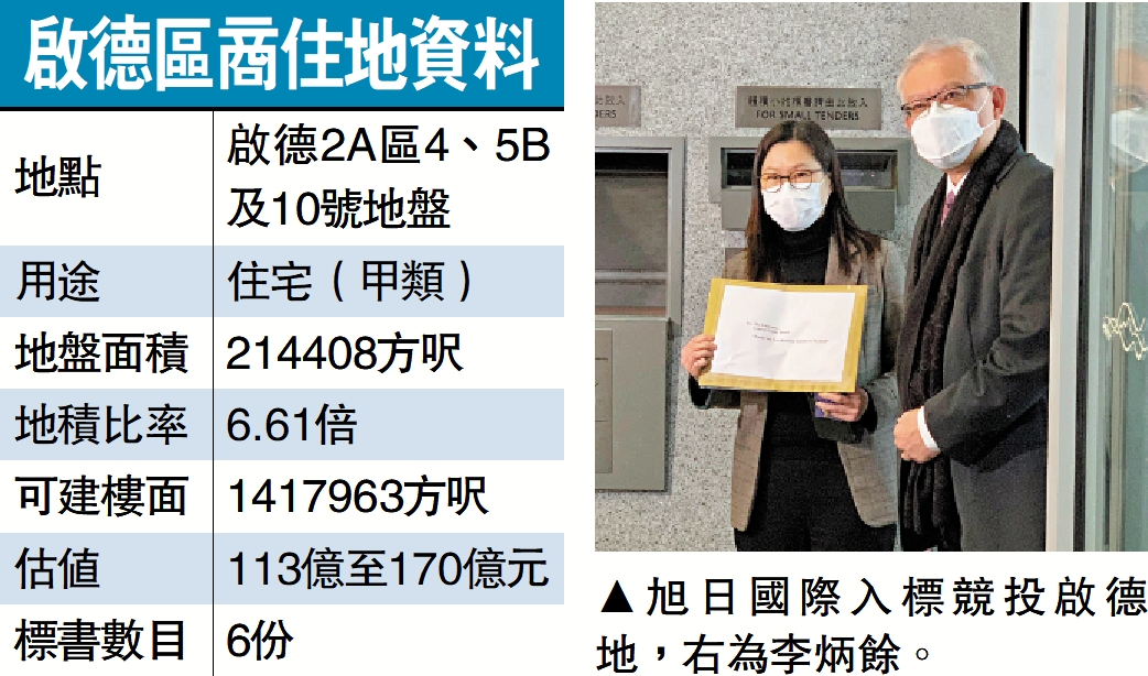 　　圖：旭日國際入標競投啟德地，右為李炳餘。