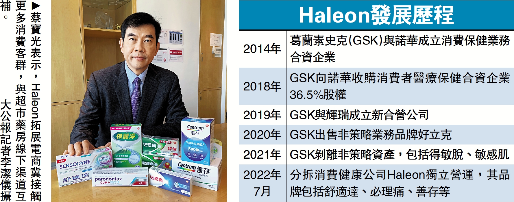 　　圖：蔡寶光表示，Haleon拓展電商冀接觸更多消費客群，與超市藥房線下渠道互補。\大公報記者李潔儀攝