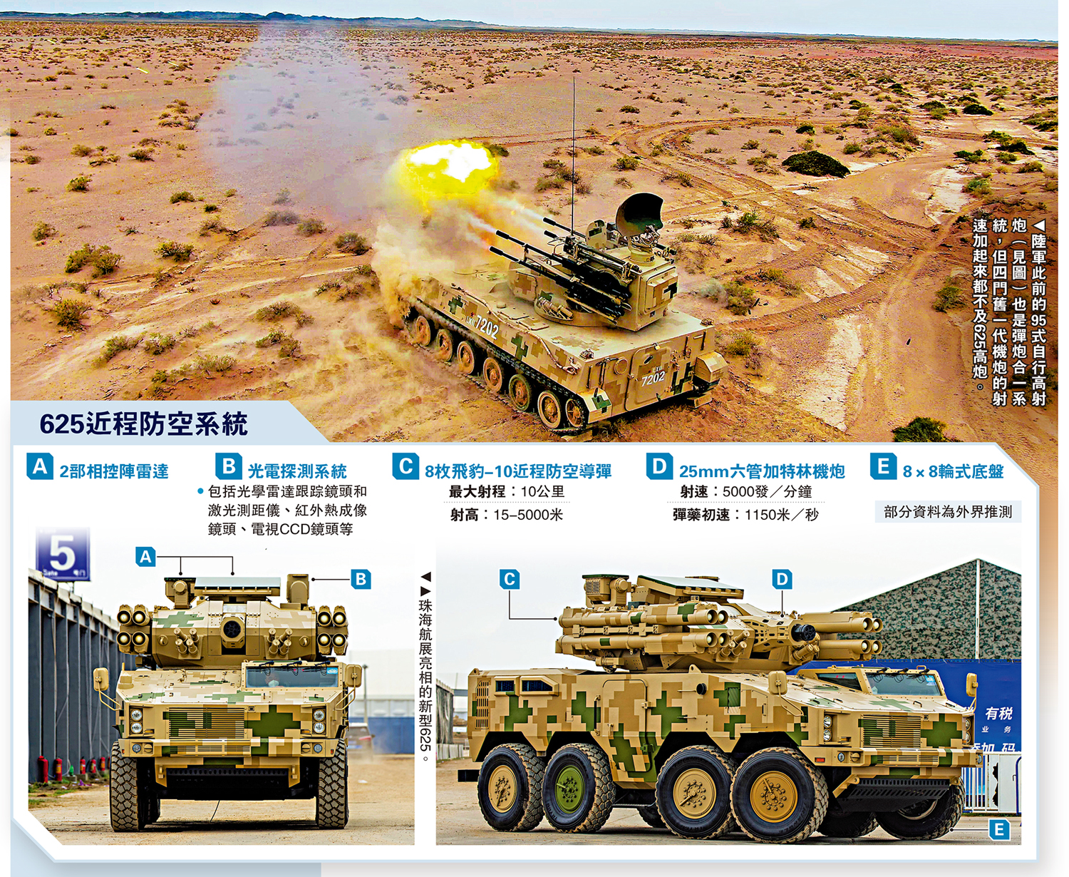 　　圖：陸軍此前的95式自行高射炮（見圖）也是彈炮合一系統，但四門舊一代機炮的射速加起來都不及625高炮。