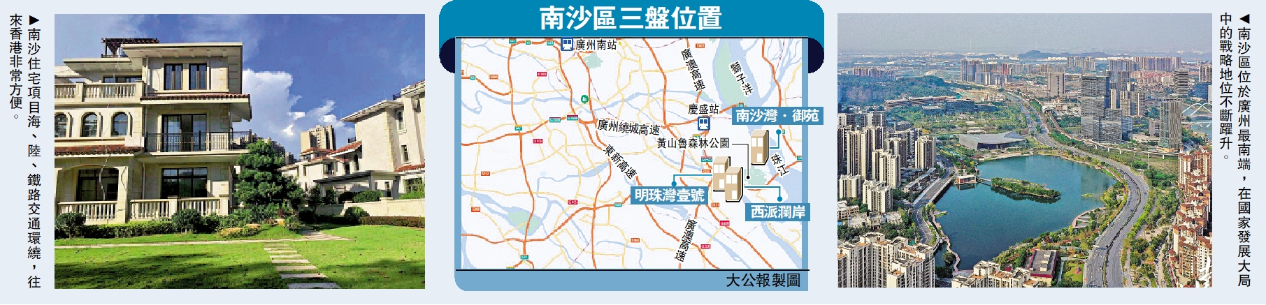 　　左圖：南沙住宅項目海、陸、鐵路交通環繞，往來香港非常方便。