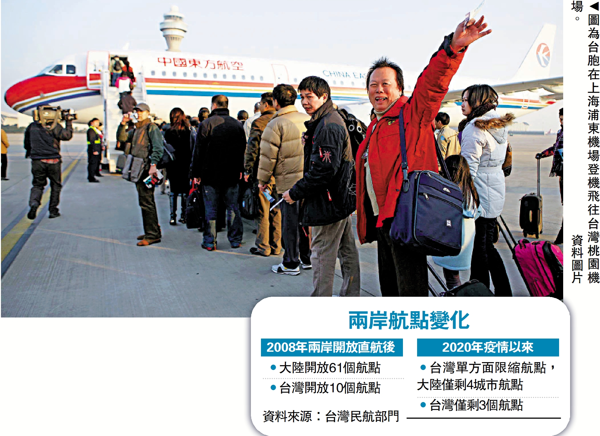 　　圖：圖為台胞在上海浦東機場登機飛往台灣桃園機場。\資料圖片