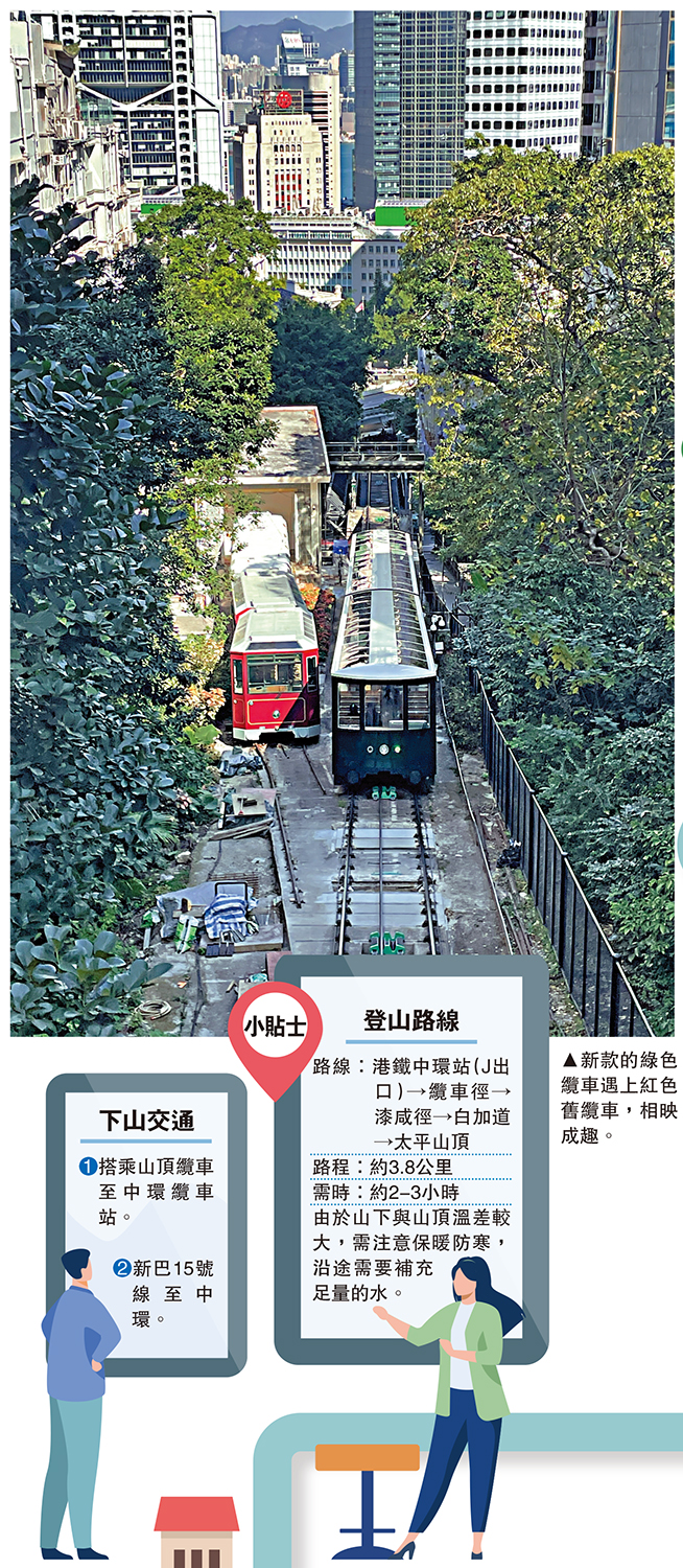 　　圖：新款的綠色纜車遇上紅色舊纜車，相映成趣。